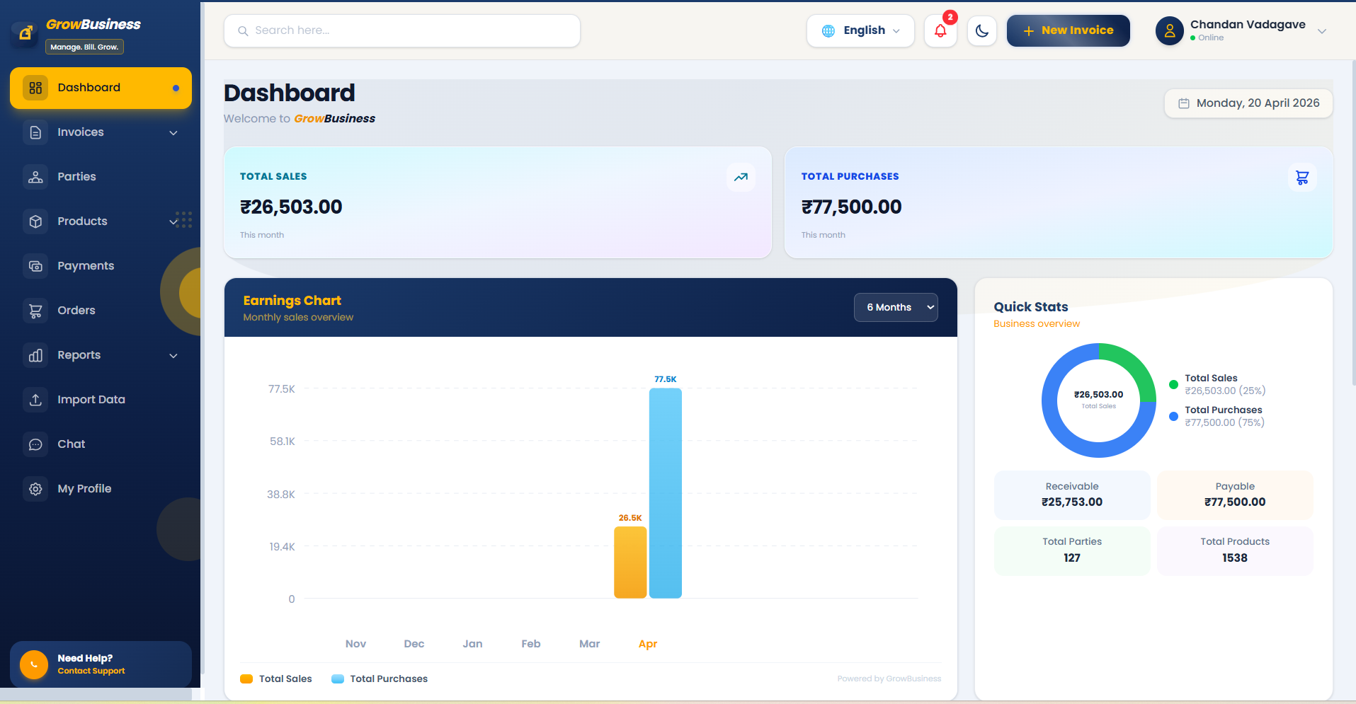 GrowBusiness Desktop App Dashboard